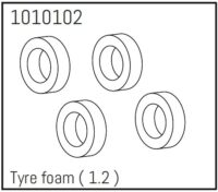 Absima 1.2" Tyre Foam - PRO Crawler 1:18 (4)