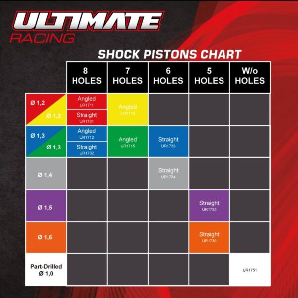Shock Pistons 16mm 5x16mm (2) (UR1736) Ultimate Racing