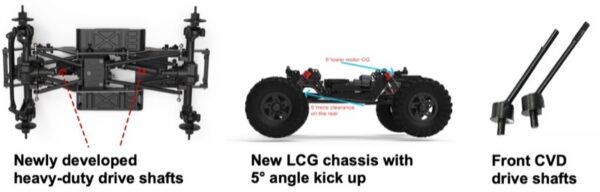 Hobby Plus 1:18 "The Goat" Mini Crawler RTR (Blue)