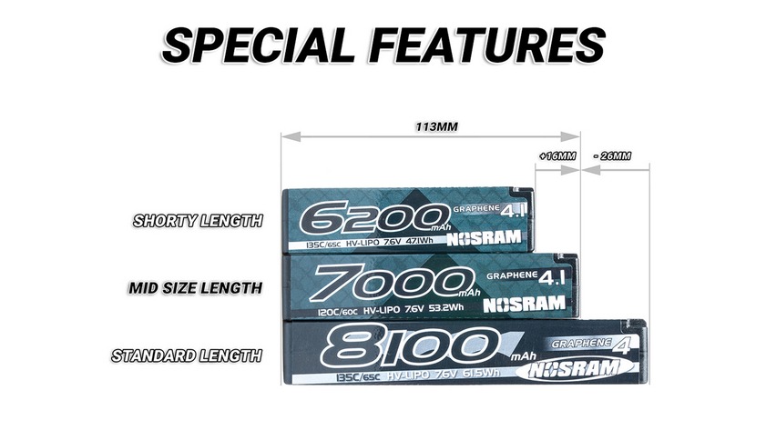 Nosram 7000mAh 7.6V 120C LiPo 2S Aku Long Shorty (5mm,261g) 2 Nosram 7000mAh 7.6V 120C LiPo 2S Aku Long Shorty (5mm,261g)