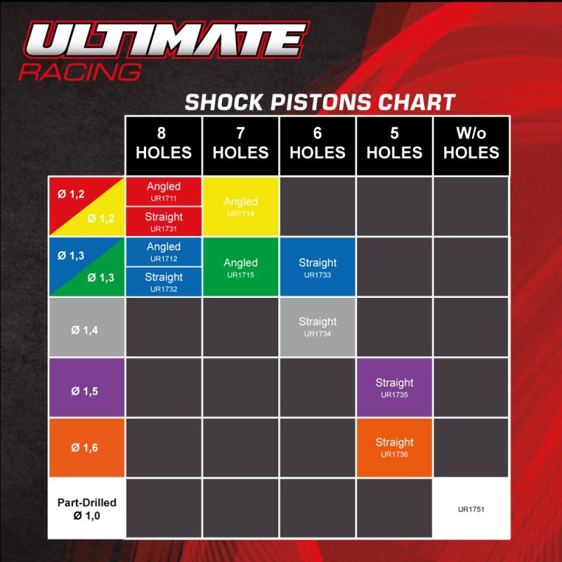 Shock Pistons 16mm 6x1.3mm (2) (UR1733) Ultimate Racing 2 Shock Pistons 16mm 6x1.3mm (2) (UR1733) Ultimate Racing