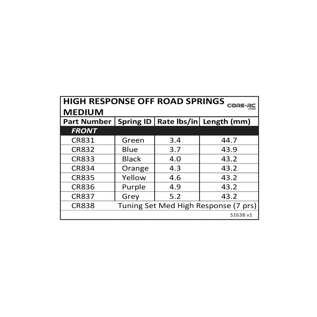 Shock Spring Set Med HR (7) #CR838 Core RC 2 Shock Spring Set Med HR (7) #CR838 Core RC