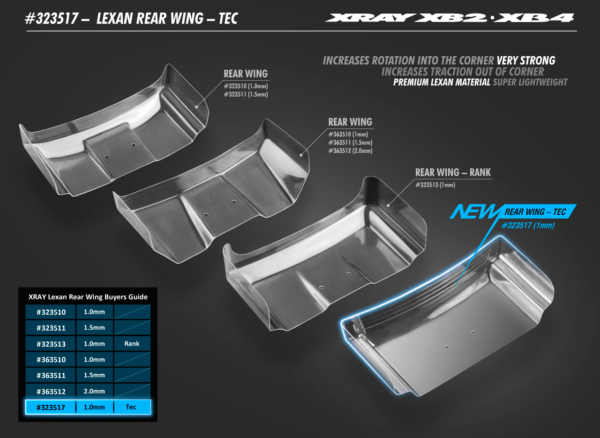 Wing Xray Rear Tec (323517)