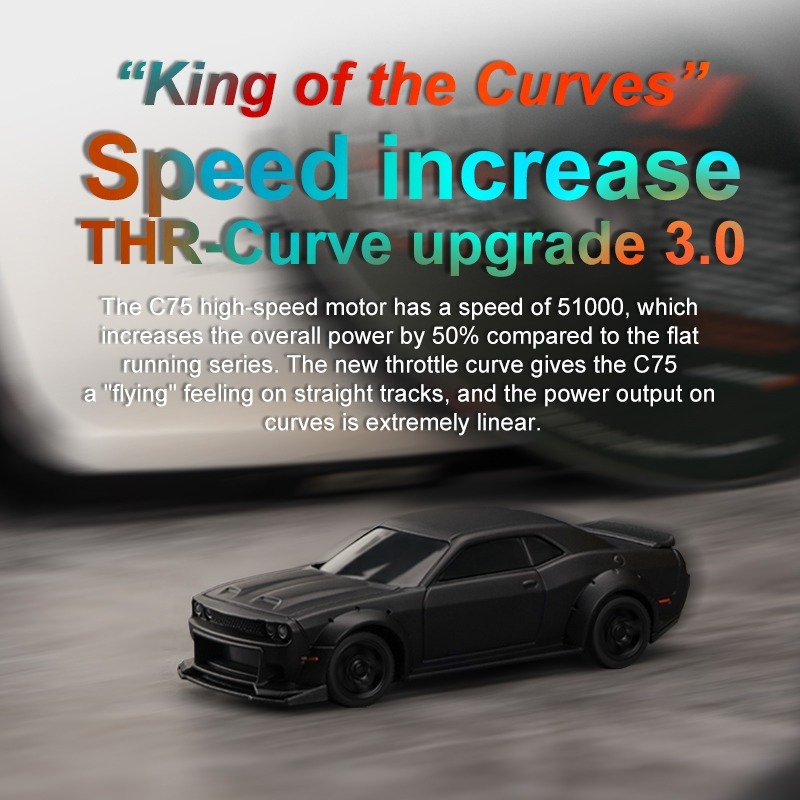 Turbo Racing C75 Turbo Racing C75 Black 1:76 Micro RC Car RTR 5 Turbo Racing C75 Black 1:76 Micro RC Car RTR