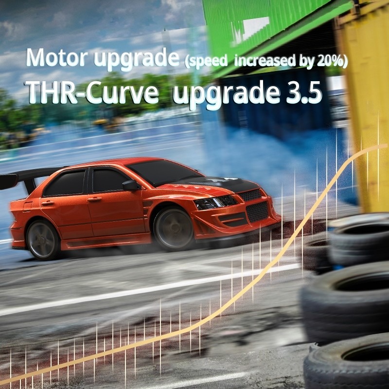 1/76 C76 Turbo Racing Micro RTR RC Auto Punane #C76 3 1/76 C76 Turbo Racing Micro RTR RC Auto Punane #C76