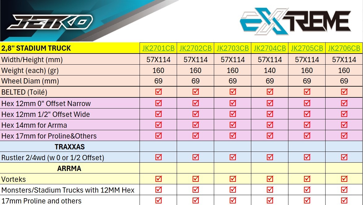 Jetko EX ST Tomahawk 2.8" Stadium Truck Tyres & Wheels – 12mm / 14mm / 17mm (2) 4 Jetko EX ST Tomahawk 2.8" Stadium Truck Tyres & Wheels - 12mm / 14mm / 17mm (2)