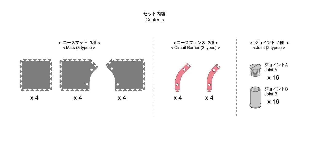 Kyosho Mini-Z Grand Prix Circuit30 Large Corner Set (12pcs) 2 Kyosho Mini-Z Grand Prix Circuit30 Large Corner Set (12pcs)