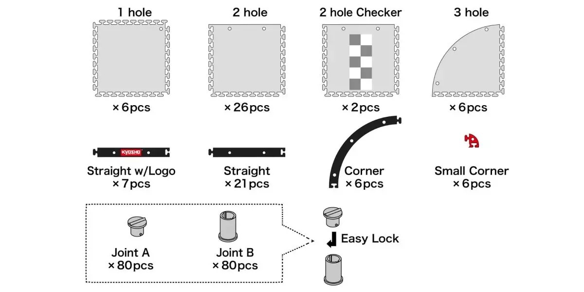 Kyosho Mini-Z Carpet Track 50 Basic Set (40pcs - 50x50) 7 Kyosho Mini-Z Carpet Track 50 Basic Set (40pcs - 50x50)